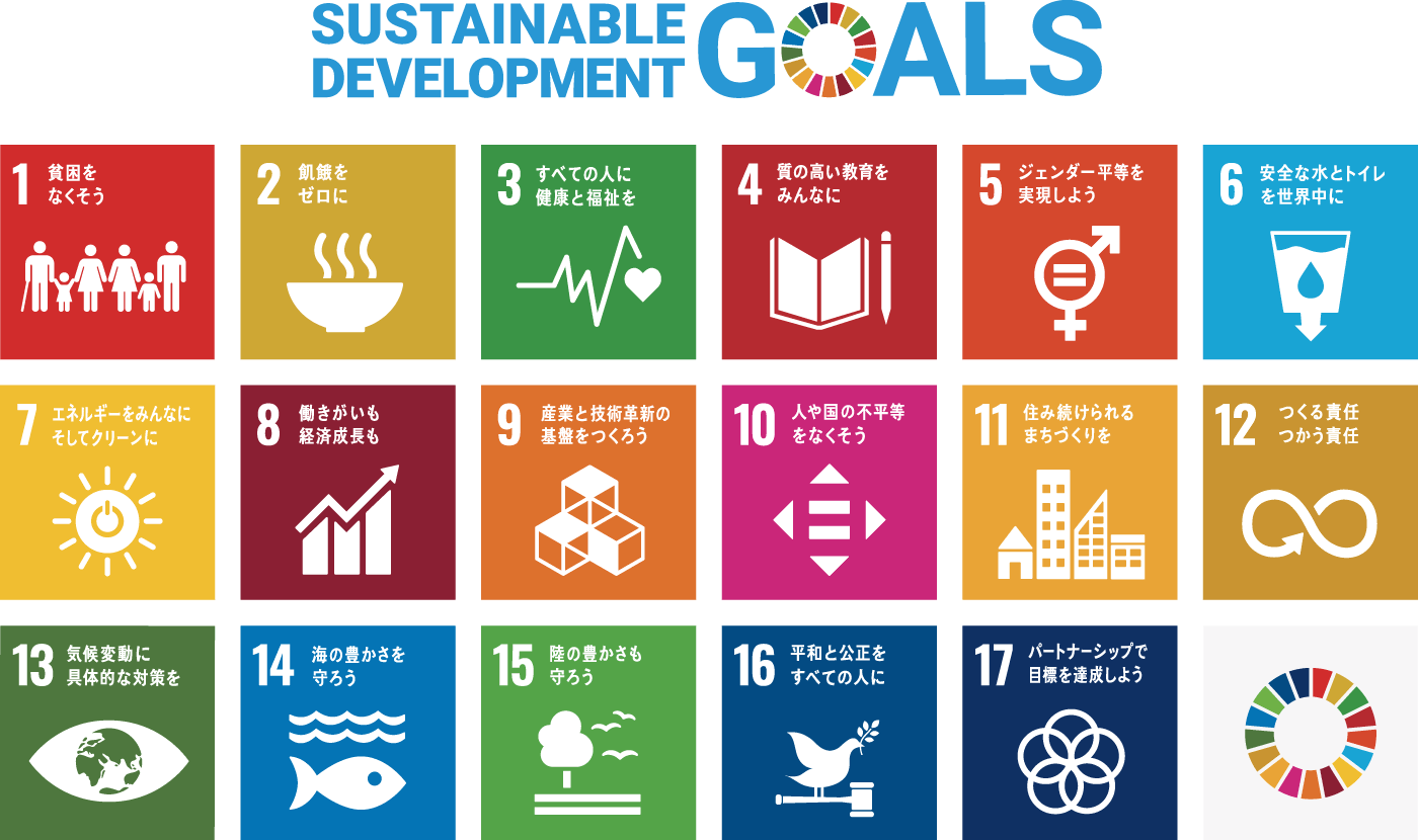 SDGsイメージ